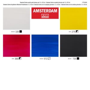 Amsterdam Standard 120ml 5 tuber Primary Set - Bilde 3