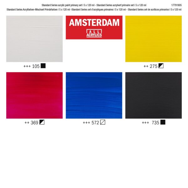 Amsterdam Standard 120ml 5 tuber Primary Set
