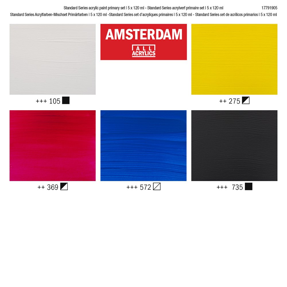 Amsterdam Standard 120ml 5 tuber Primary Set - Bilde 3