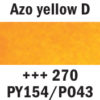 Van Gogh Akvarelltube 10ml – 270 Azo yellow deep